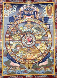 the_wheel_of_life